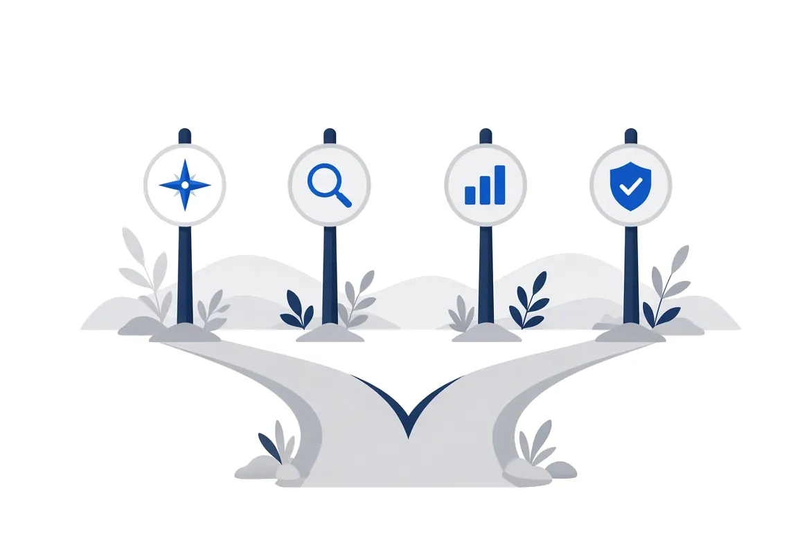 Illustration of a path that forks at four signposts, each with a different icon: a compass, a magnifier, a bar chart and a shield