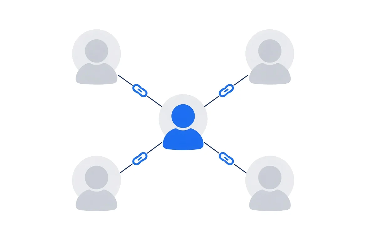 Illustration of one person icon in blue linked to four gray person icons by link symbols